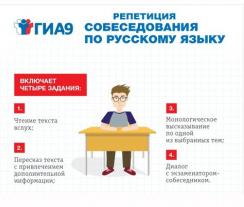 Репетиционное итоговое собеседование