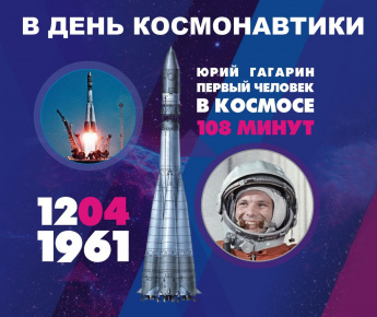 День авиации и космонавтики