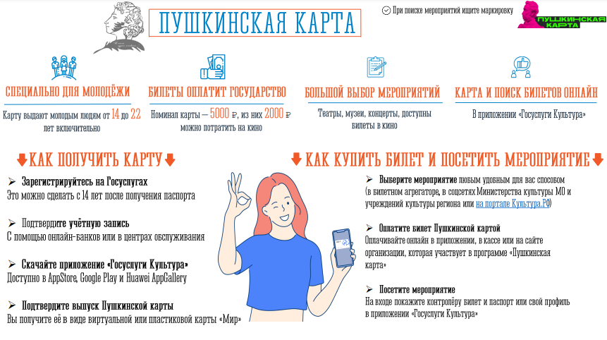 Пушкинская карта Пушкинская карта
