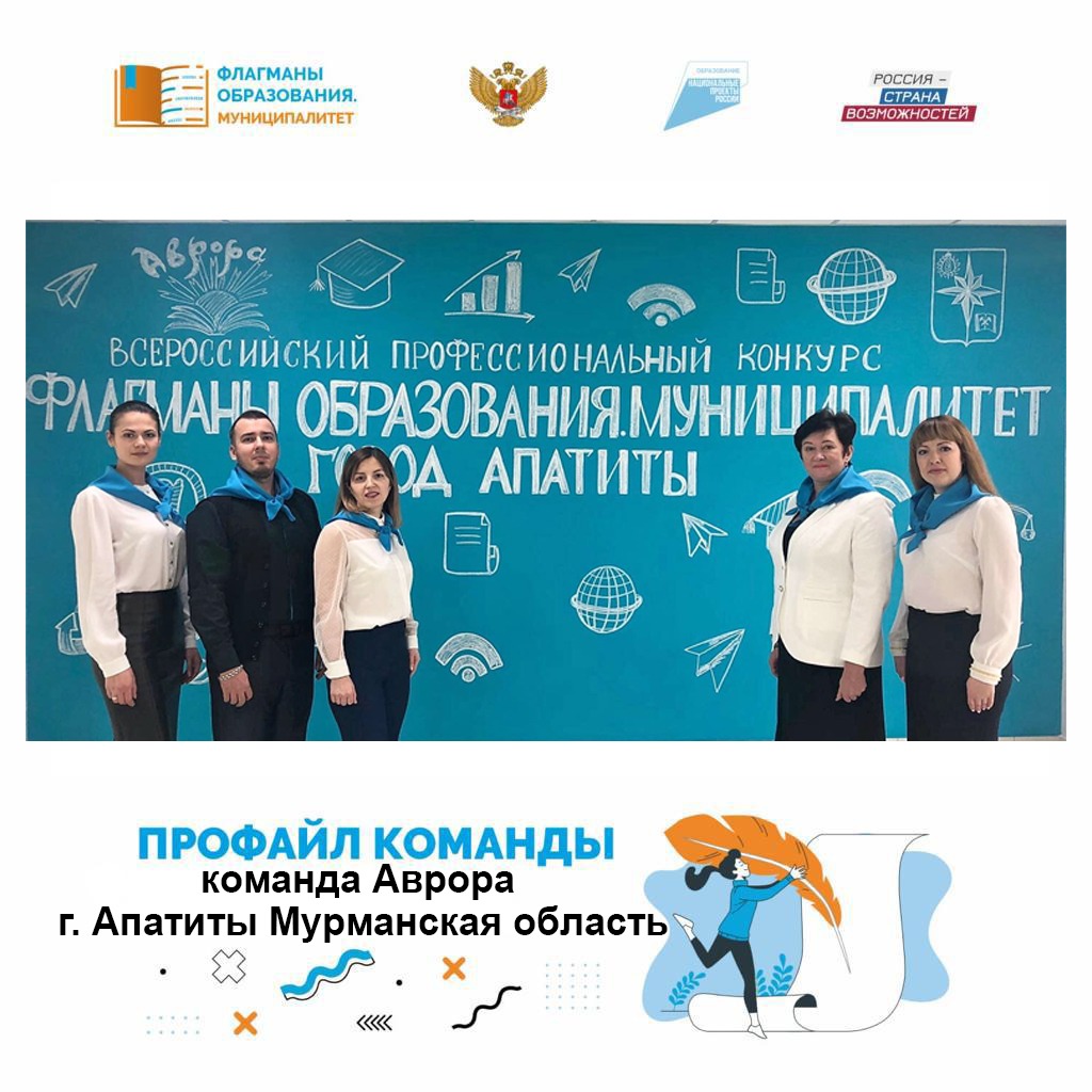 Флагманы образования Флагманы образования