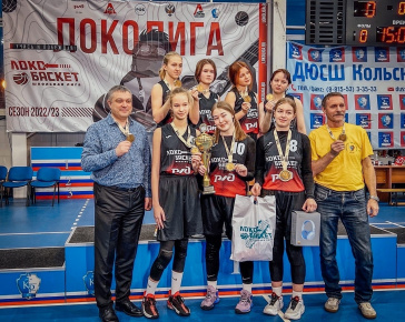 Чемпионат Всероссийской Школьной баскетбольной лиги «Локобаскет» для обучающихся 7-9 классов